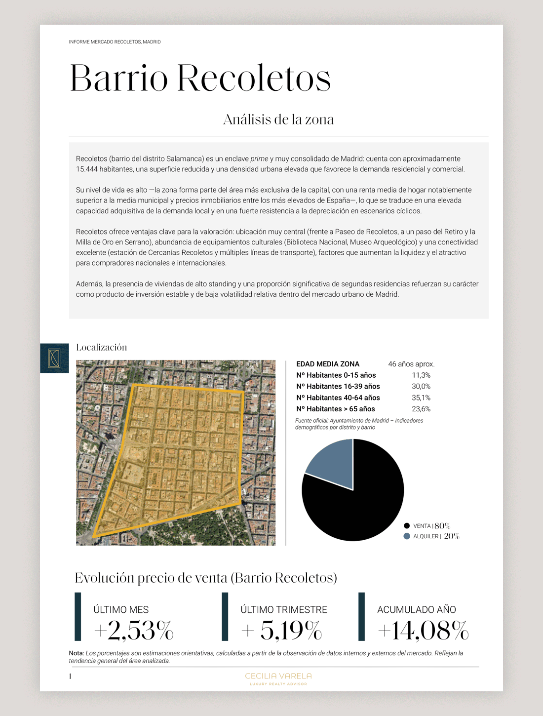 INFORME DE VALOR